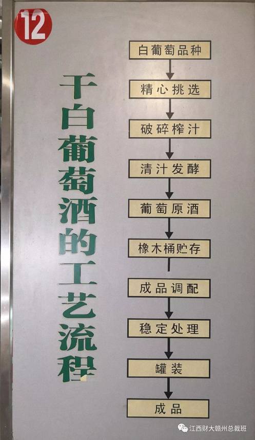赣州市江西财大EMBA同学联谊会组织理事会成员赴烟台学习考察800.jpg 赣州市江西财大EMBA同学联谊会组织理事会成员赴烟台学习考察800.jpg